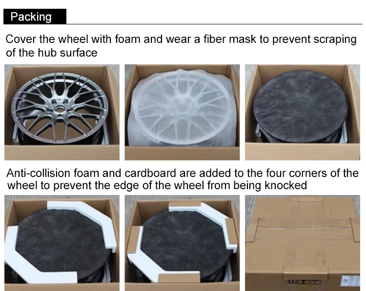 Forged Wheels Detail 5