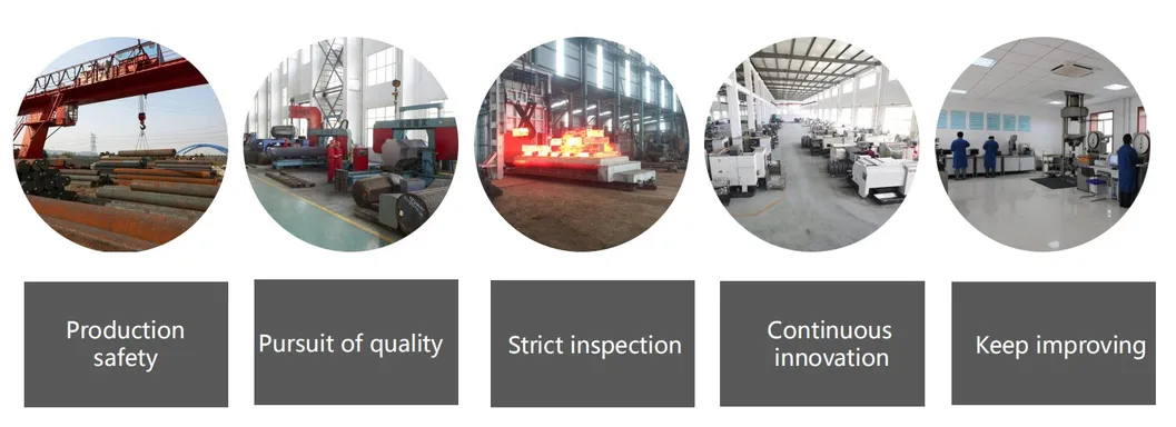 Production Capacity 2