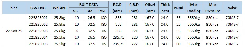 Forged Alloy Truck Wheels Banner