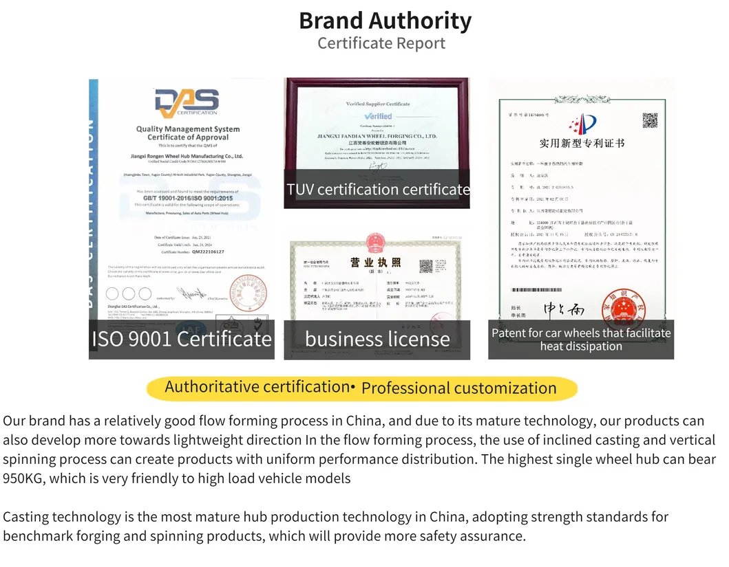 Alloy Wheels Display 9