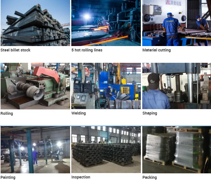 Manufacturing Process 1