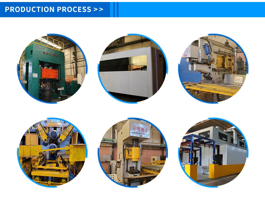 Manufacturing Display