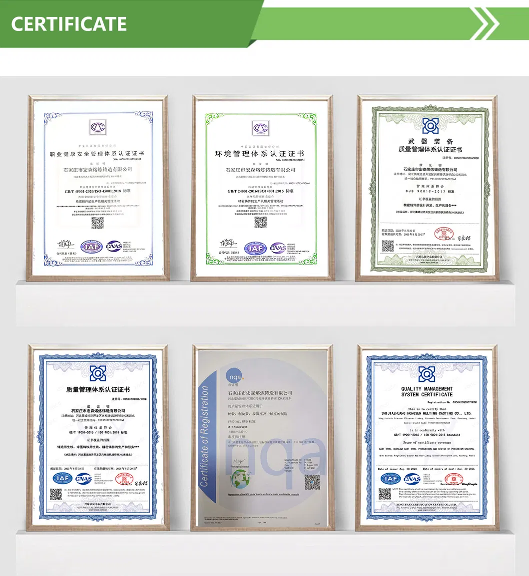 Manufacturing Process 2