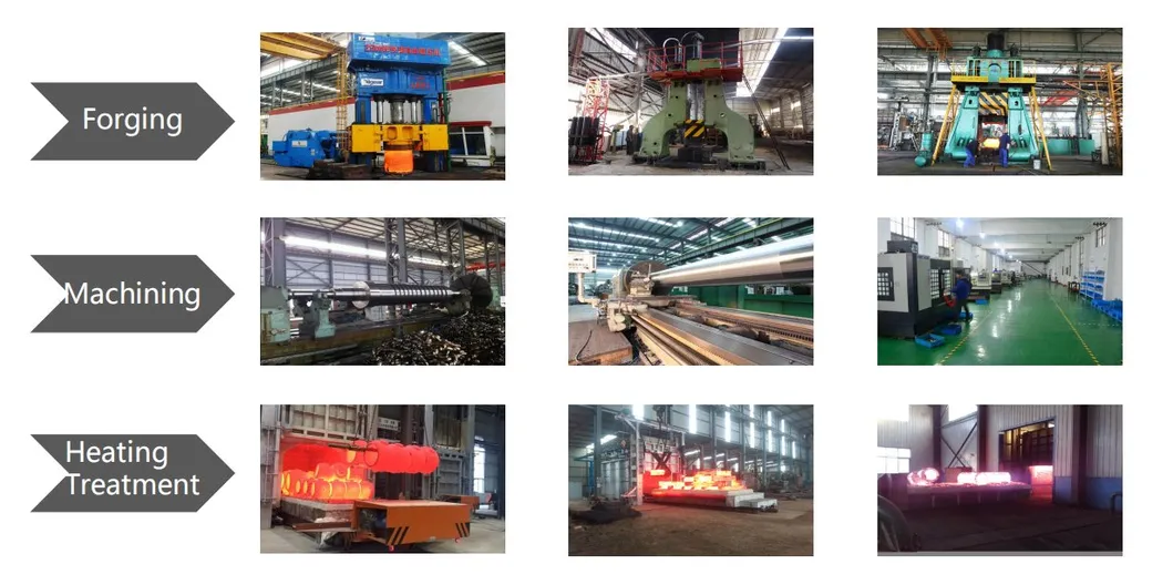 Production Capacity 1