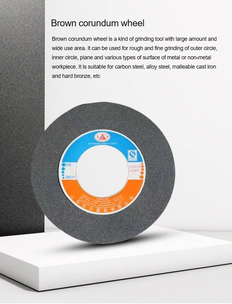 Grinding Wheel Details