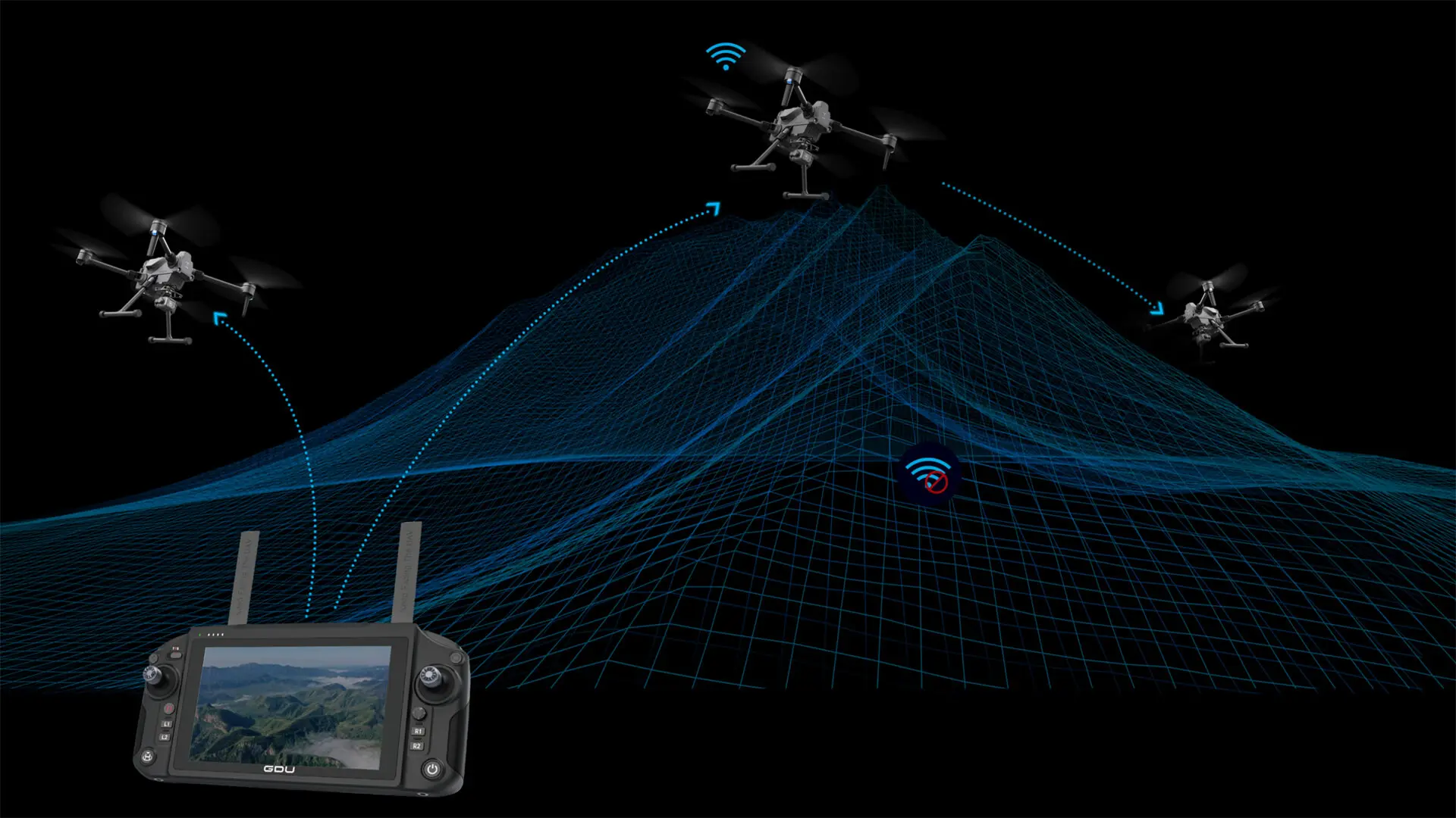 Obstacle Detection & Avoidance System