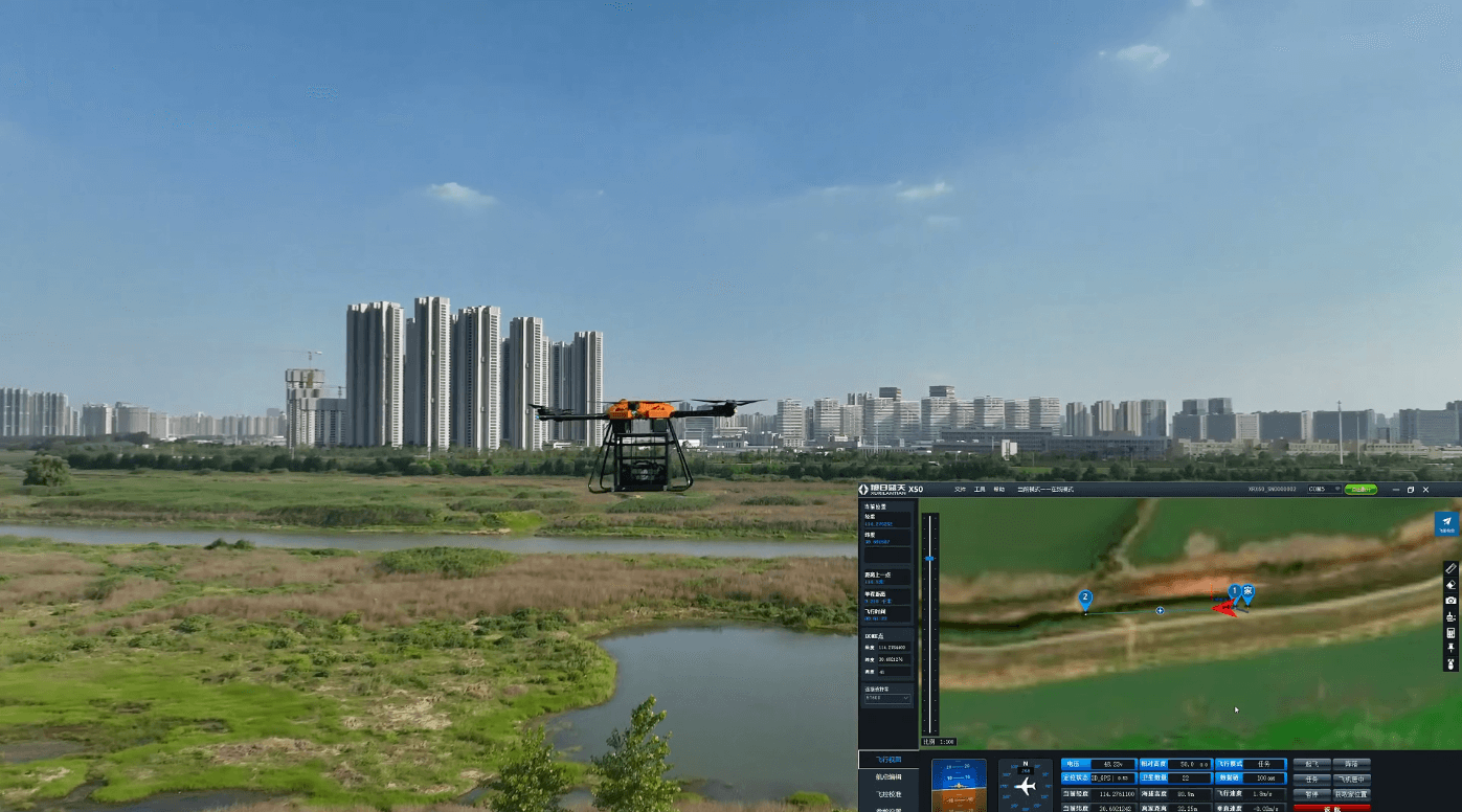 Operational View 1