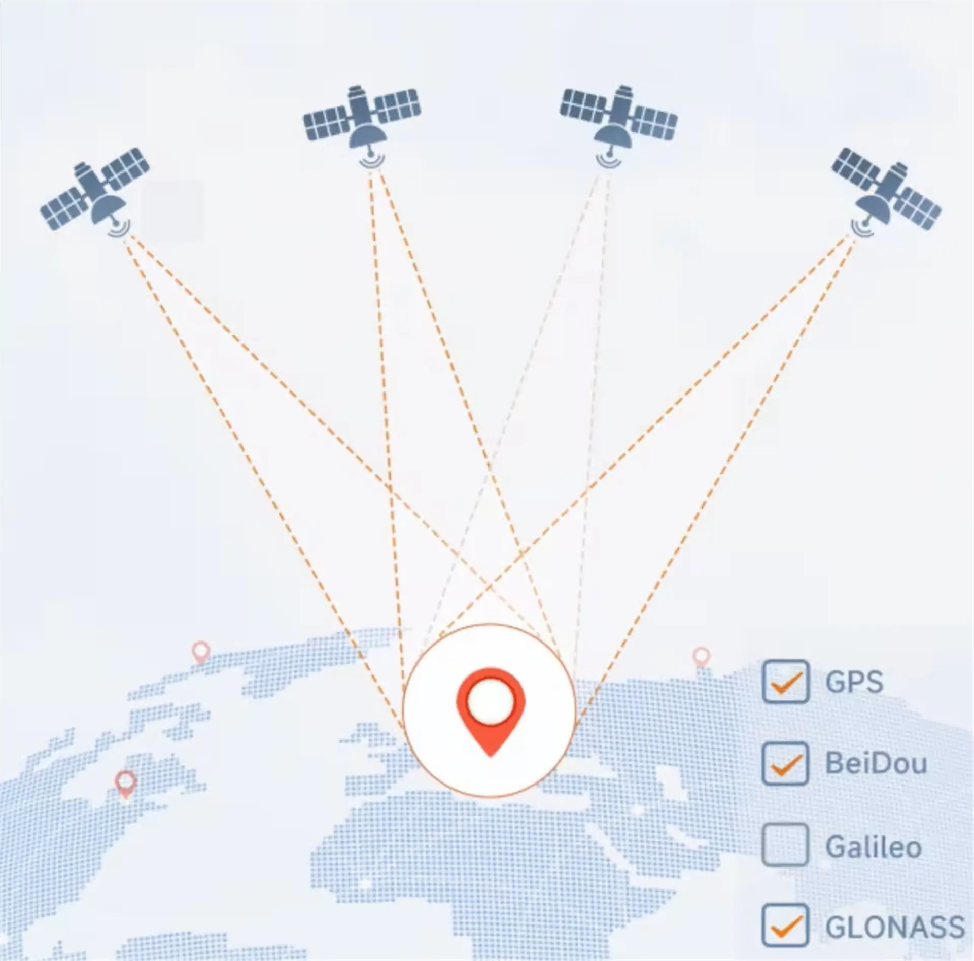 X8T Flight Operations