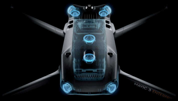 Omnidirectional Sensing