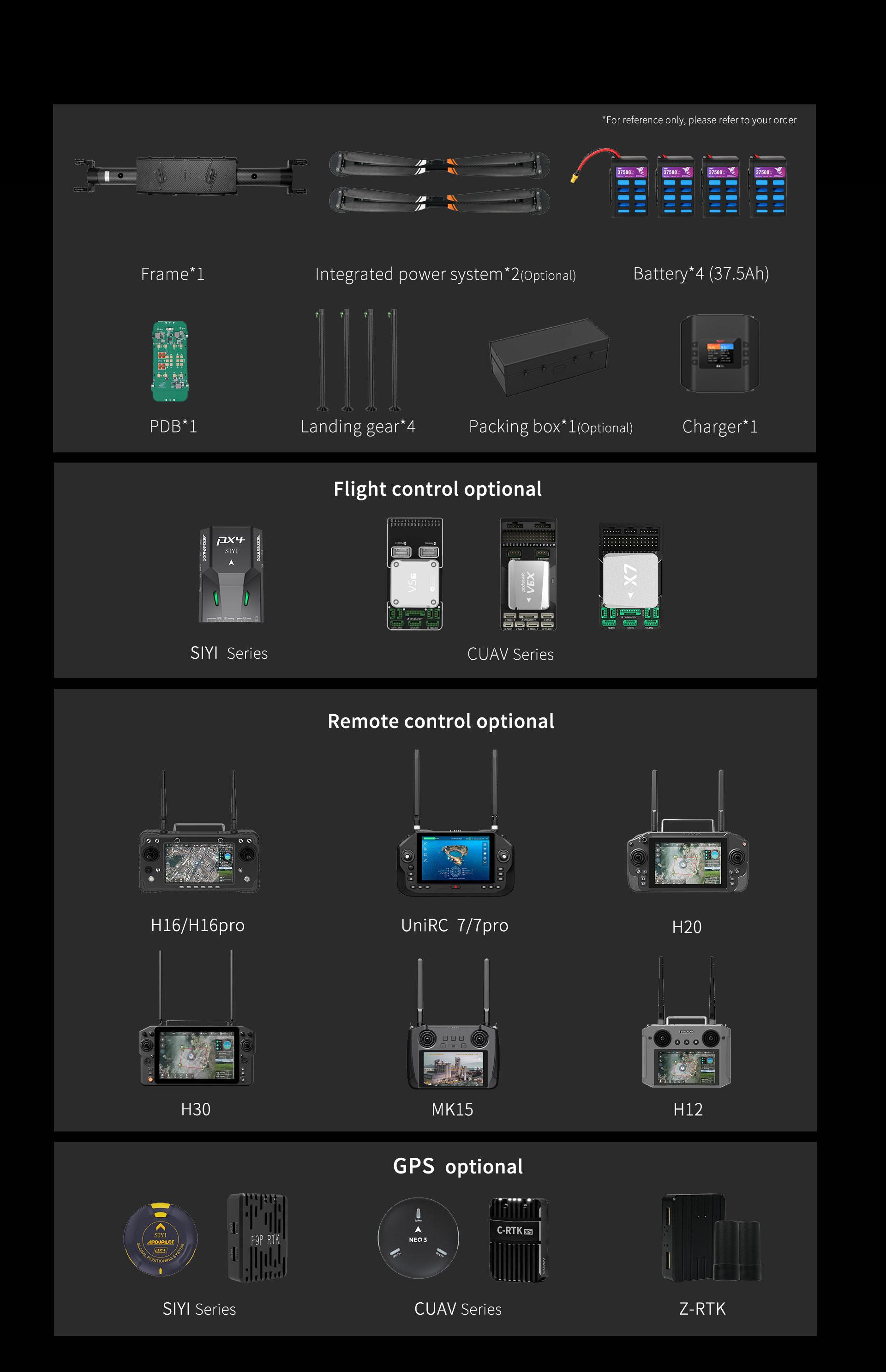 KEEL PLUS Layout 3