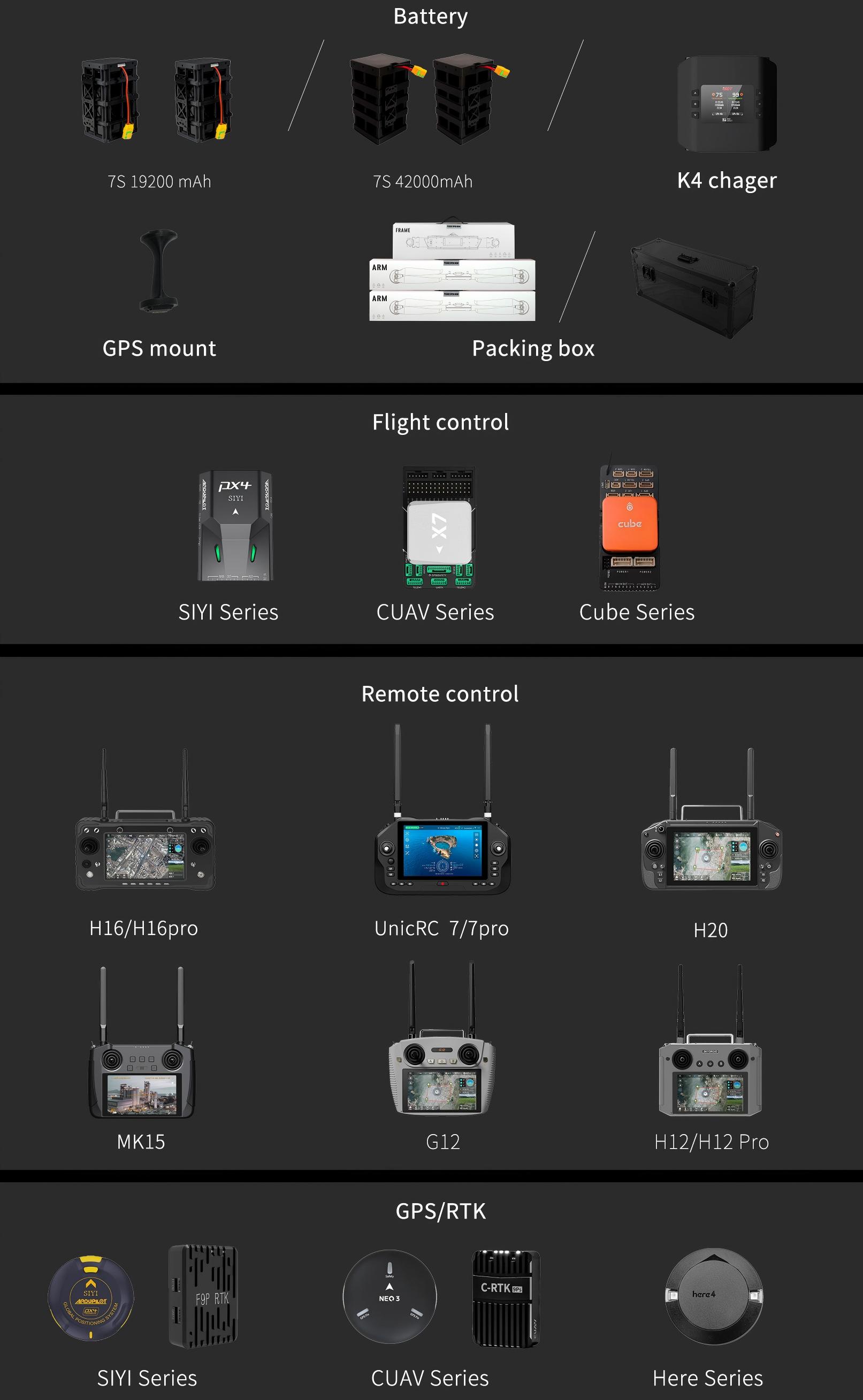 Internal electronic structure layout