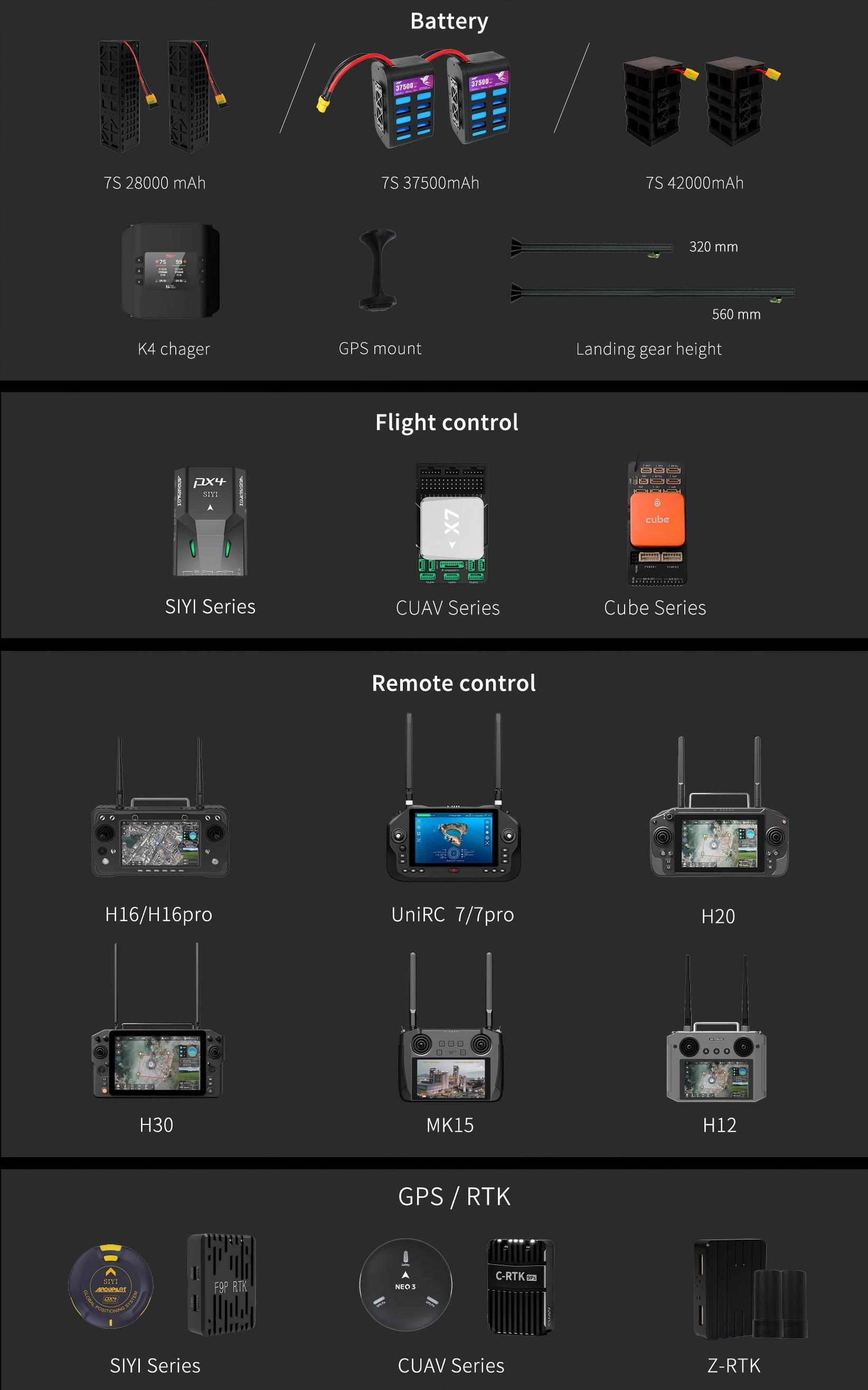 Deployment Feature 3
