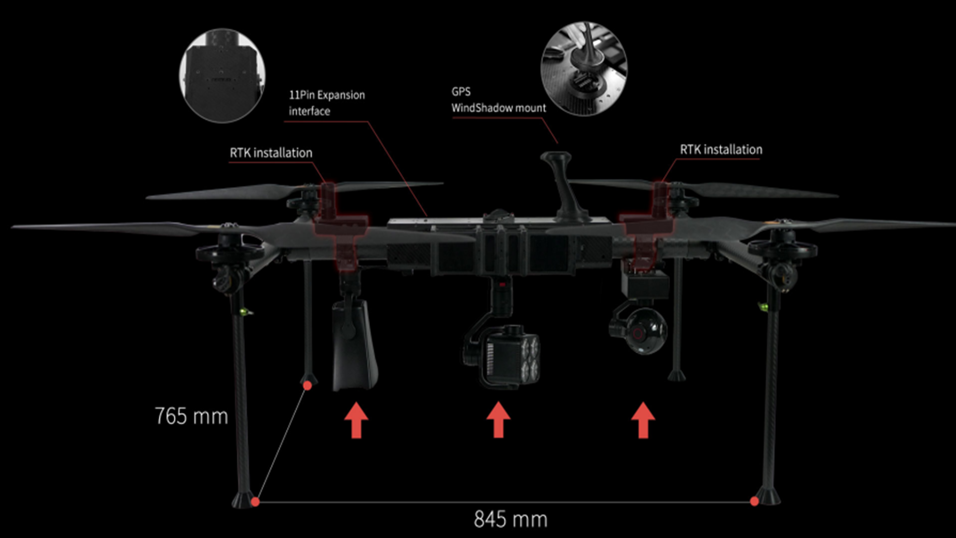 Deployment Feature 1