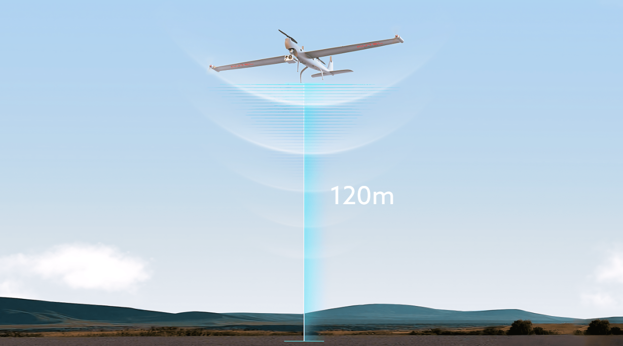 UAV Feature Image 8