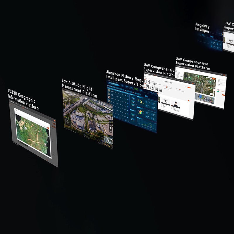 Platform Overview