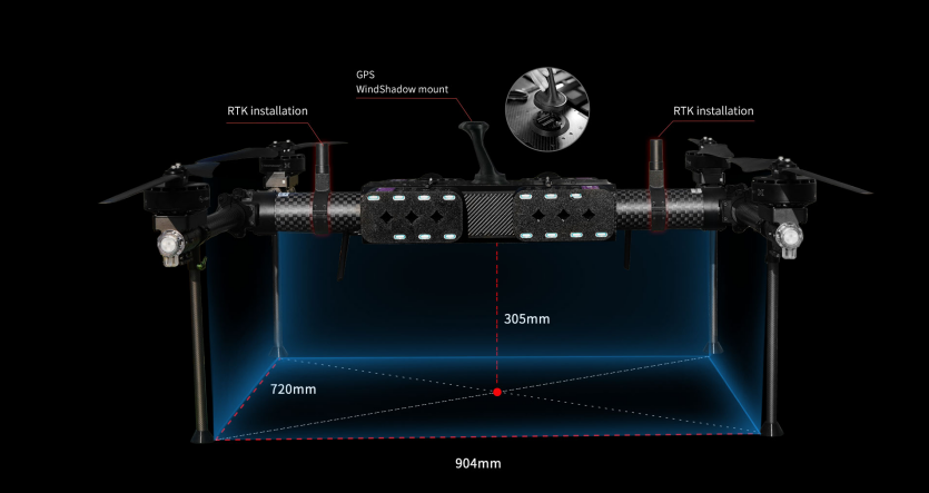 KEEL PLUS Layout 5