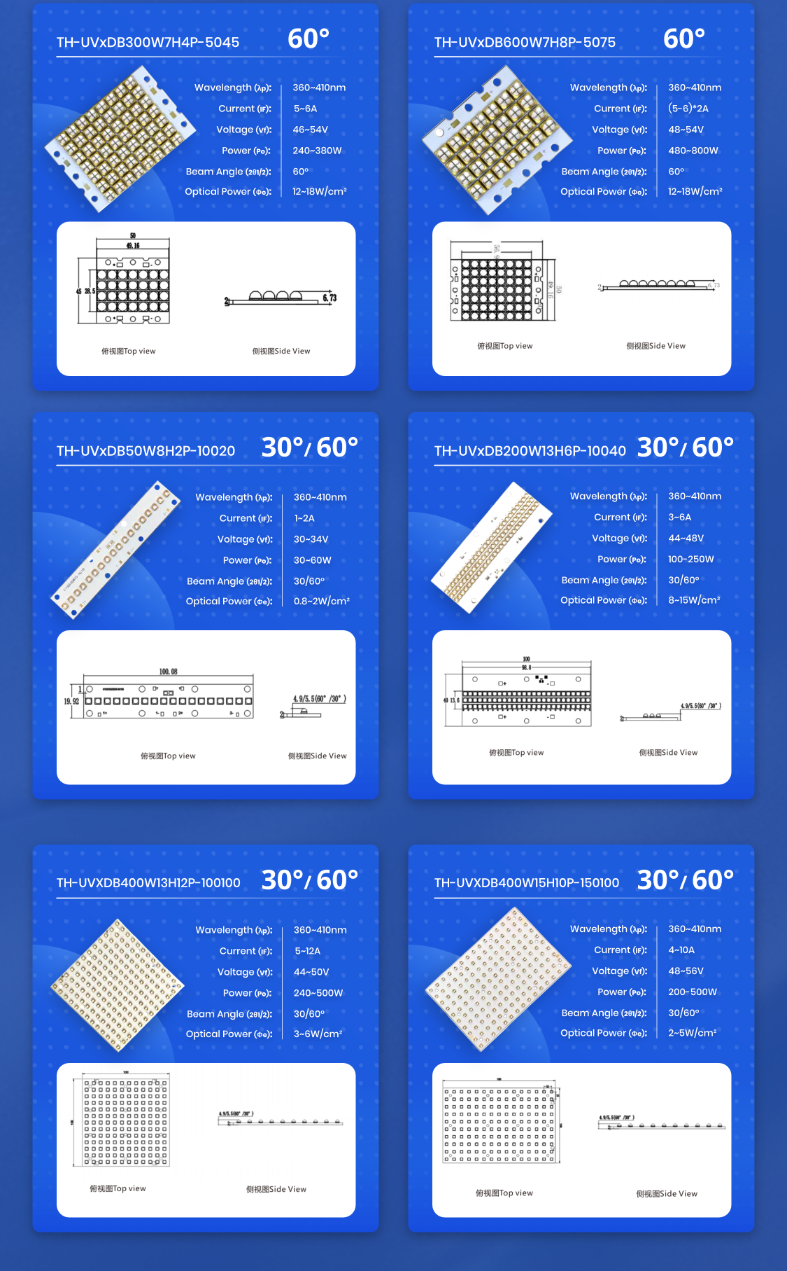 Curing Applications