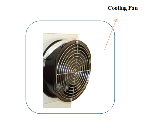 UV Curing Machine Detail 2