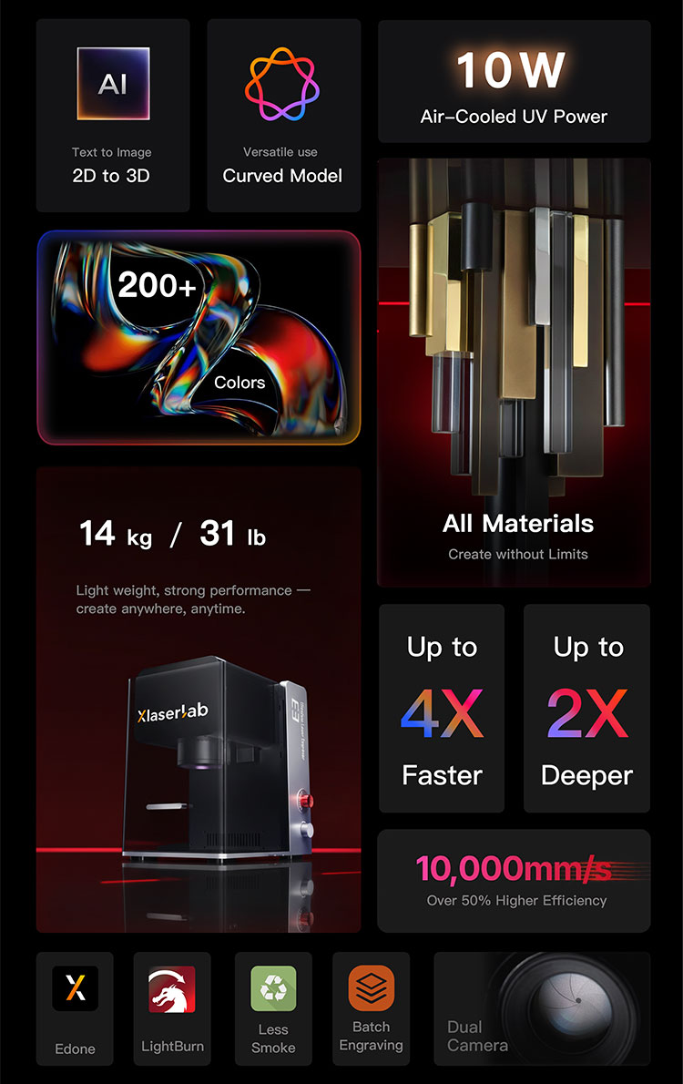 10W UV Laser Engraver 16K HD Resolution Cold Light For Acrylic Wood Stone Leather With AI/DXF Support New