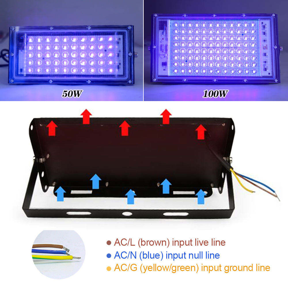 Hot Sale Variety Power UV Flood Led Light LED 365nm 395nm UV Curing Lamp Black Light Halloween Party