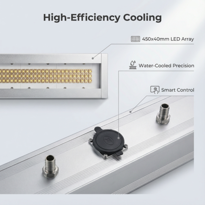Customized Professional LED Water-cooled Curing System Cooled Curing System for Rapid Drying of UV Adhesives/ink