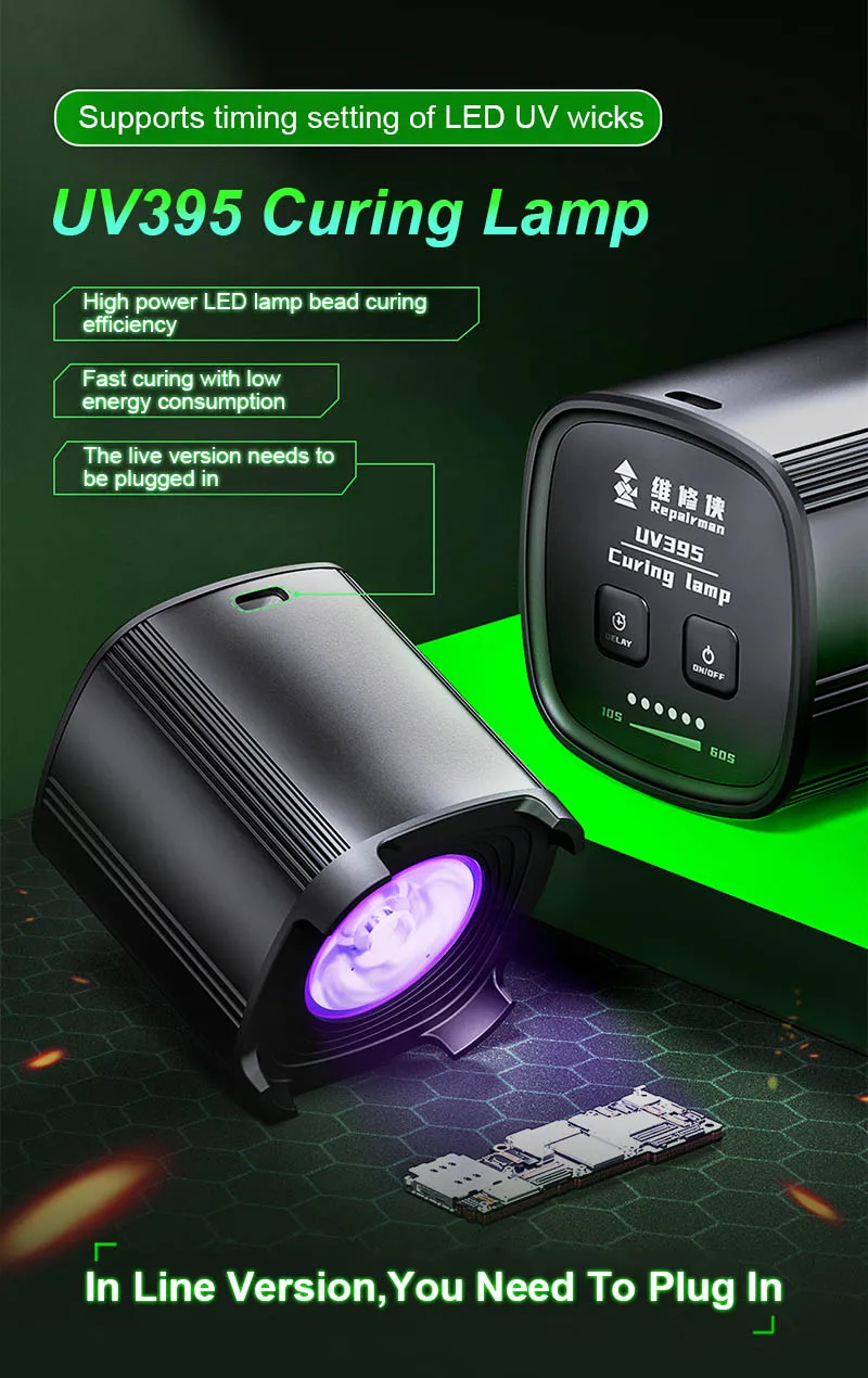 UV Curing LED Lamp Overview