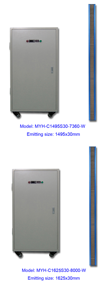 UV Led Device