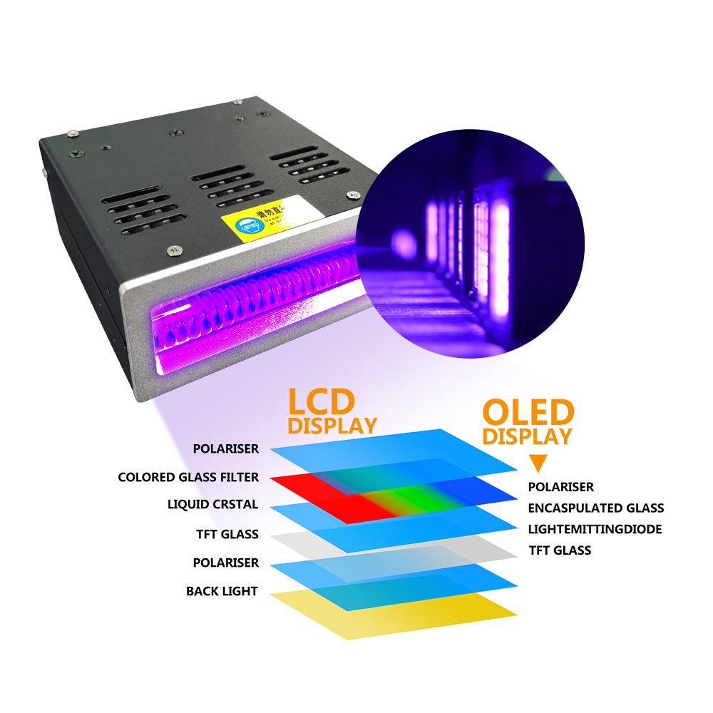 OEM High Power 365nm 385nm 395nm Uv LED Lamp Curing System for Flat Panel Printer Uv Glue Coating Ink Varnish Curing