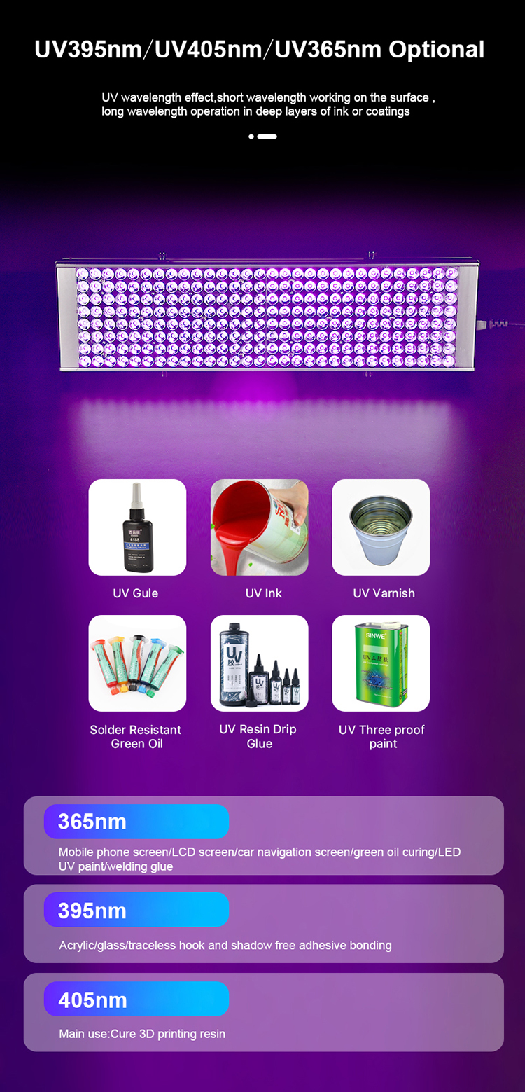 UV Curing Detail Image 5