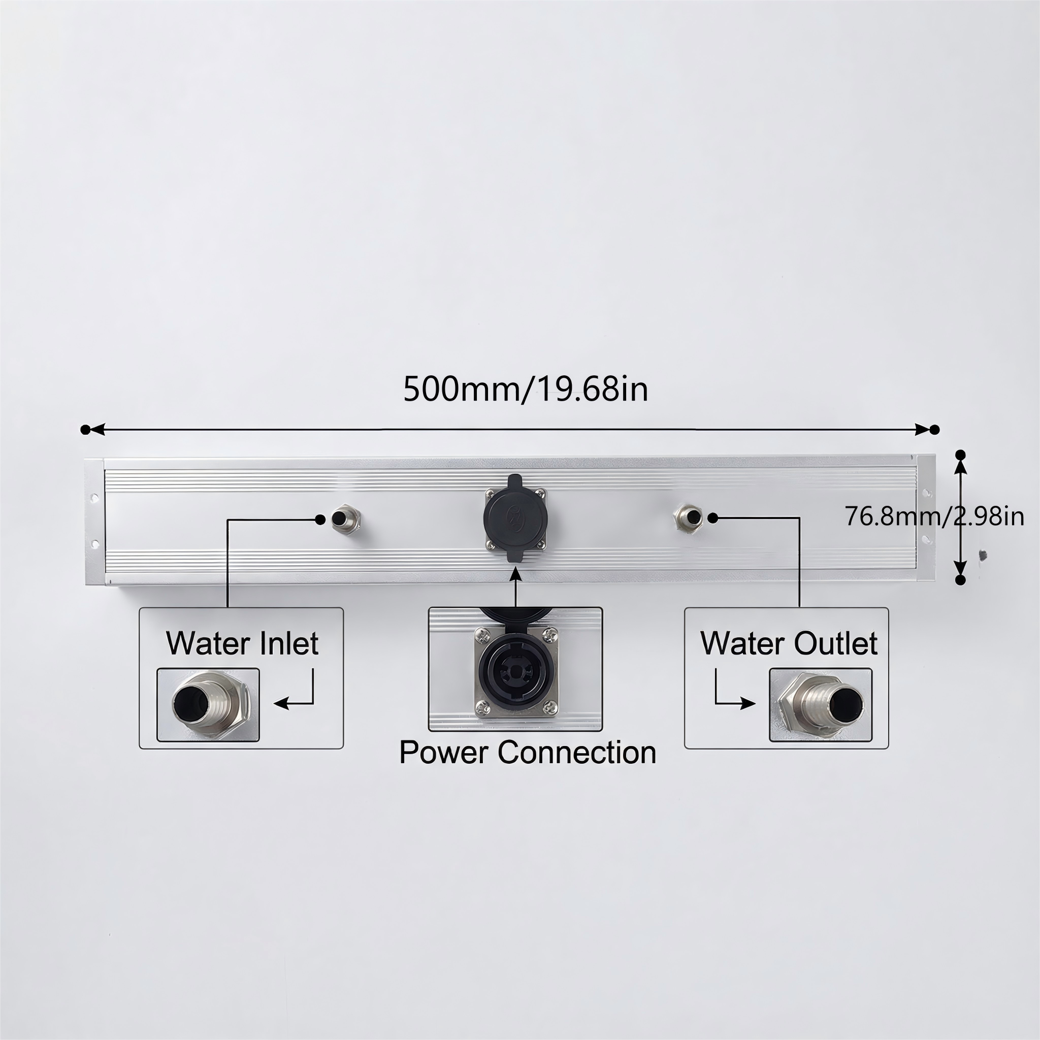 Intelligent Control and Safety Module