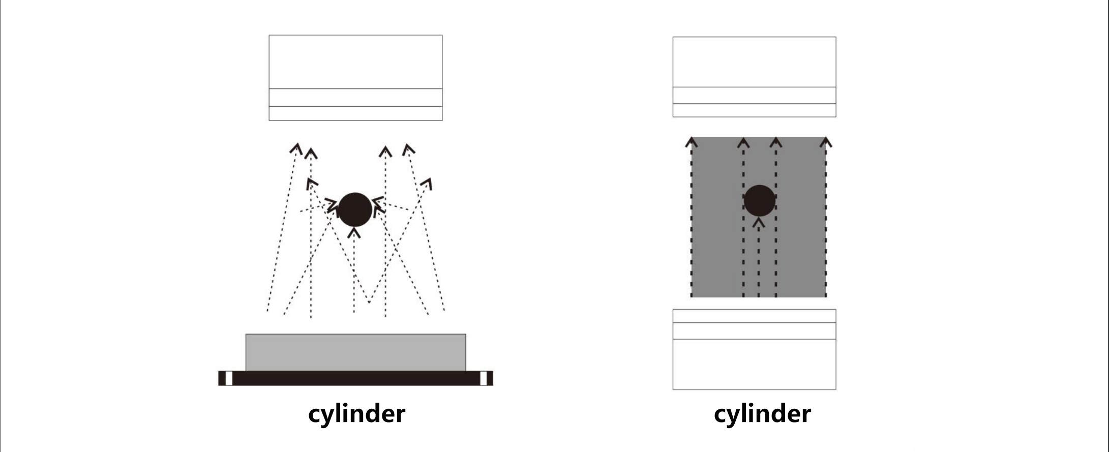 Parallel Light Source Intro