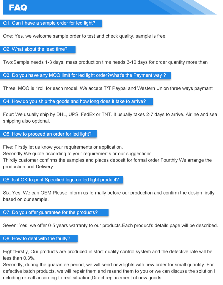 Frequently Asked Questions