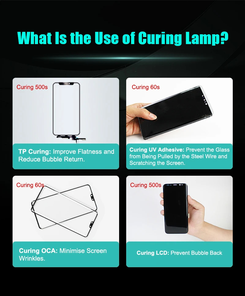 NA-UV UV Curing Light Dual Wavelength UV LED Curing System for Optical Adhesive and Solder Mask Curing