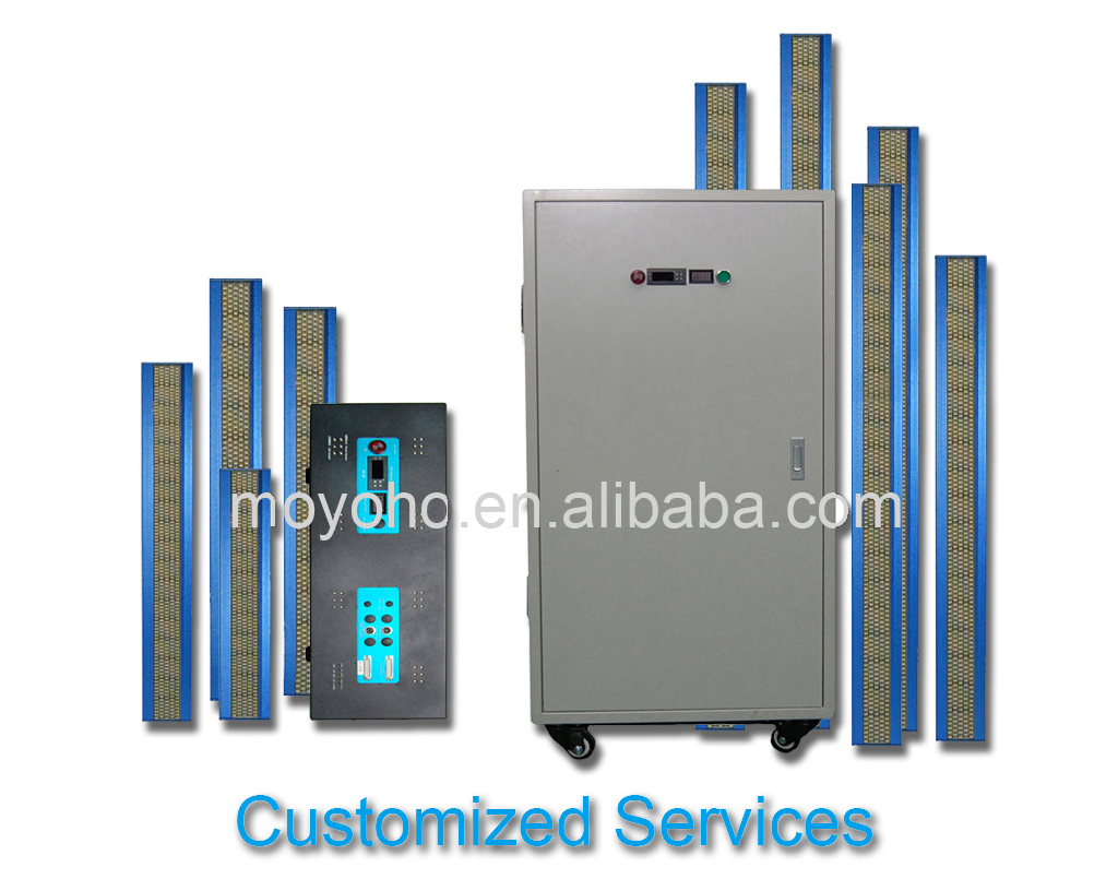 Customized UV LED Unit
