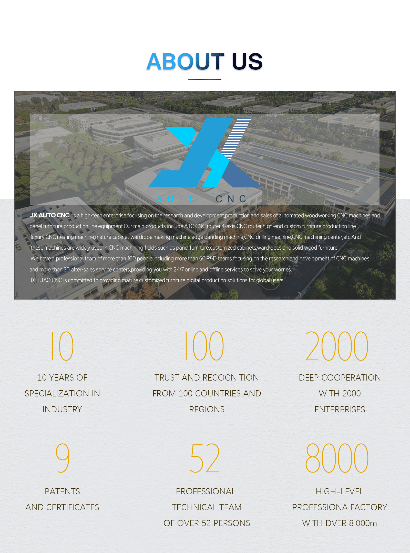 Company Profile Overview