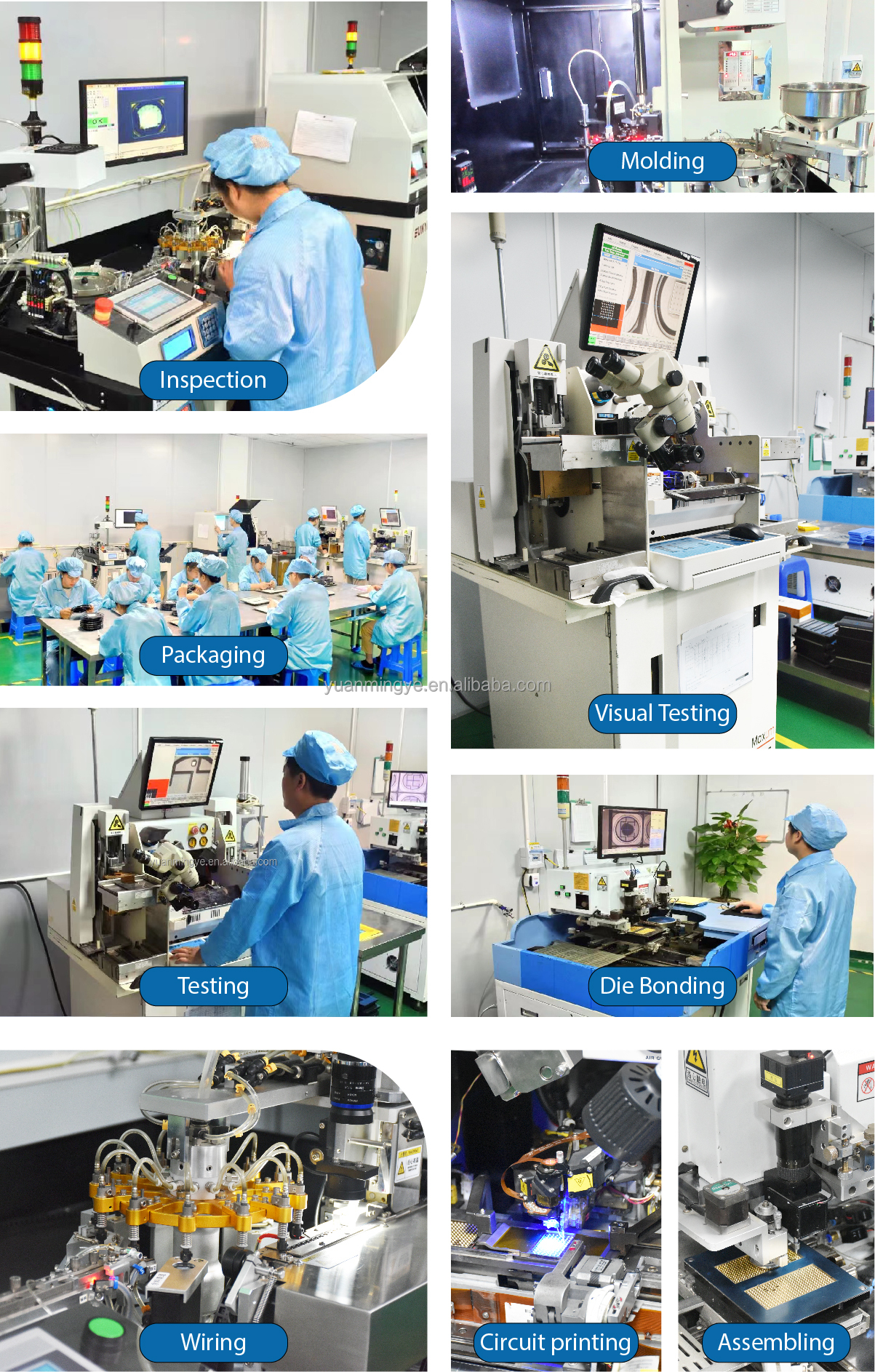 Production Process Flow