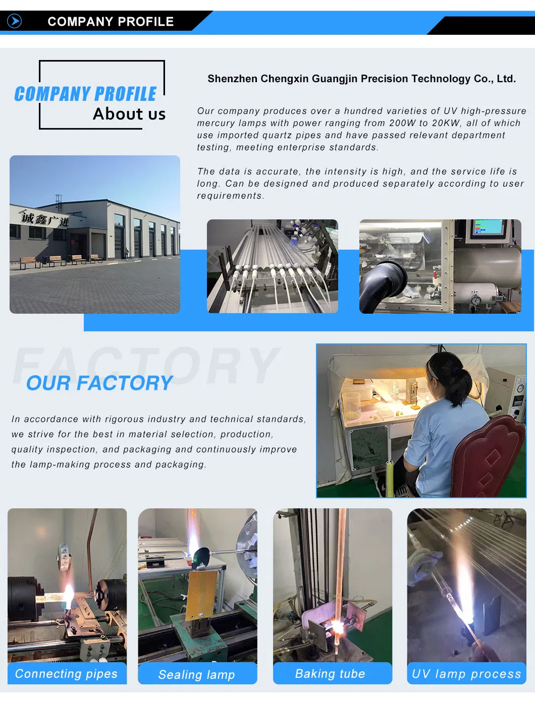 Manufacturing Facility Overview