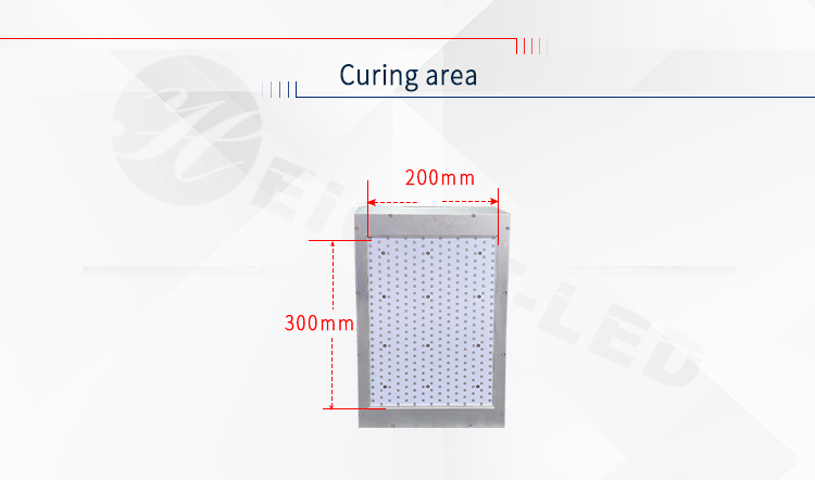 UV LED System Detail View 1