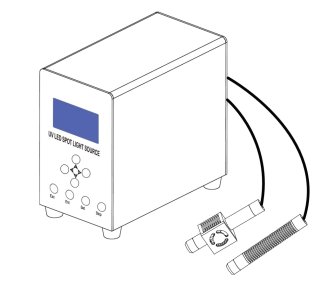 UV LED Curing Controller Details