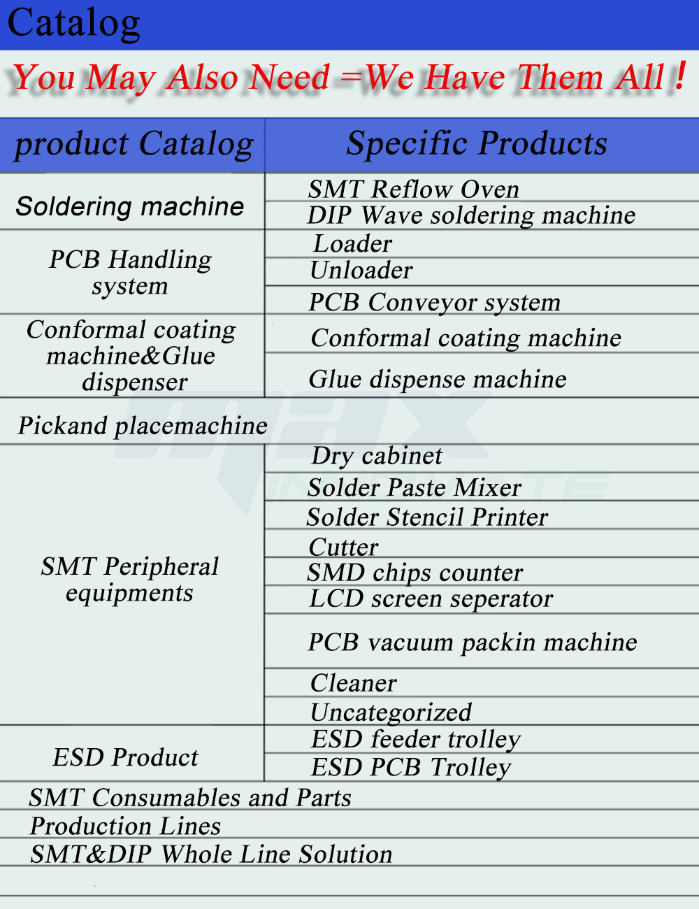 Product Catalog