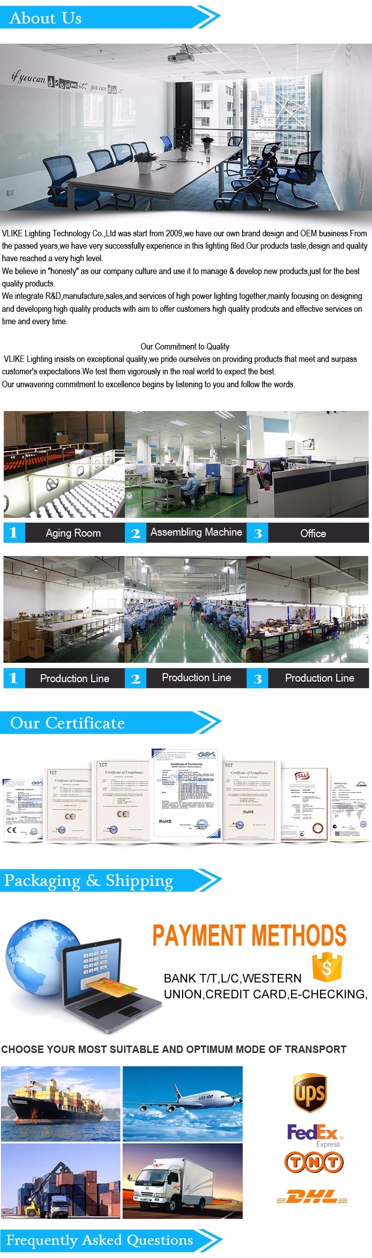 Factory Overview 1