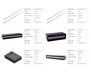 UV-A Industrial Curing System UVA LED Tubes 80W UV Tanning Solarium UV LED LED Tube 365nm 60W 390-420w/m2 10MM Distance