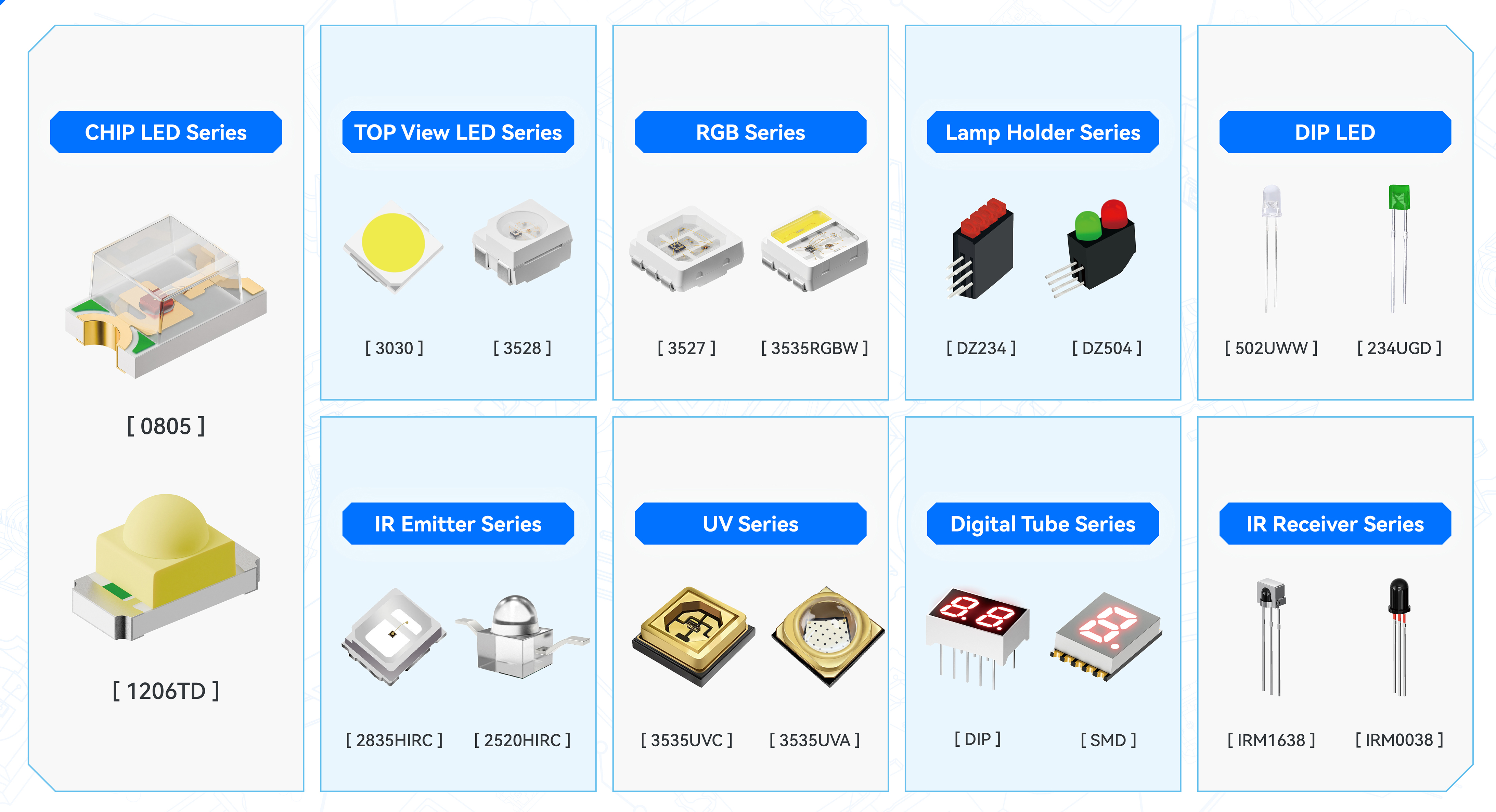 More UV LED Products