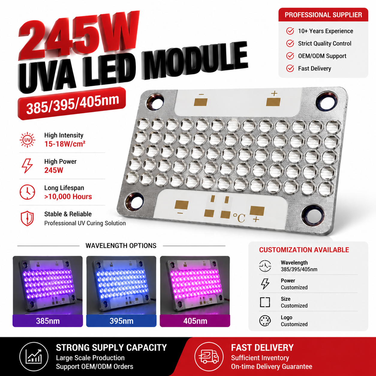 Professional Supplier 245W 385nm 395nm 405nm 48*33mm 15-18W/cm2 LED UVA Module UV LED Array COB LED Chip Module for UV Curing