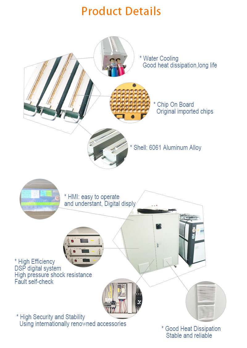 UV LED Curing Details Image 2