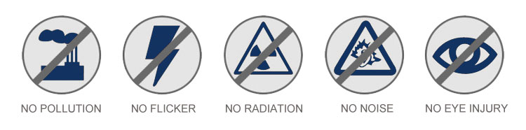 UV LED Specifications