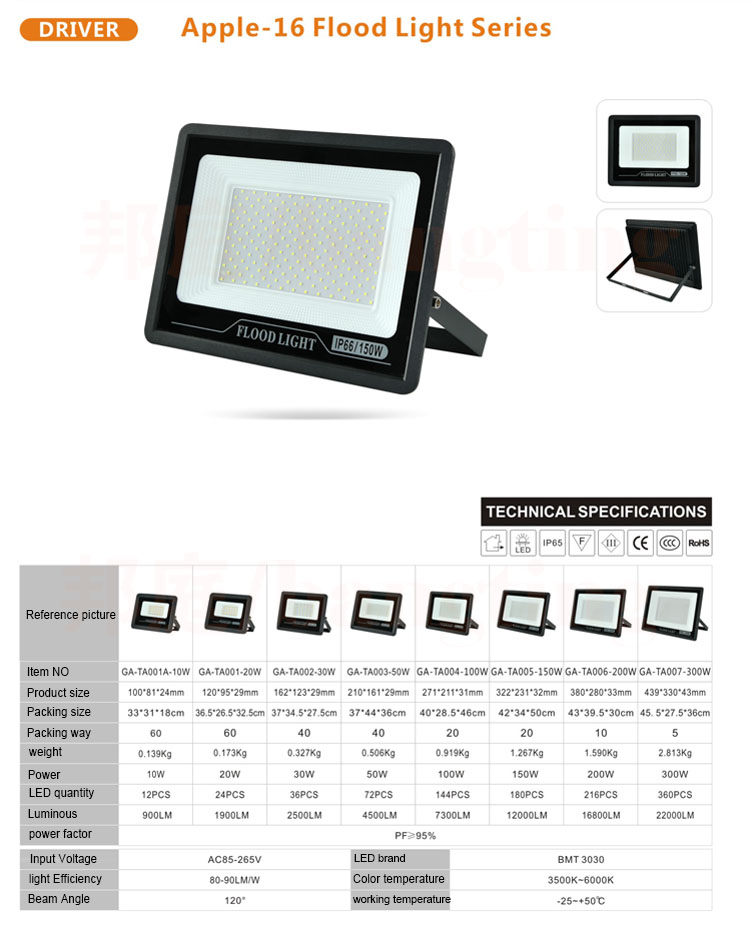 Hot Uv Curing Lamps