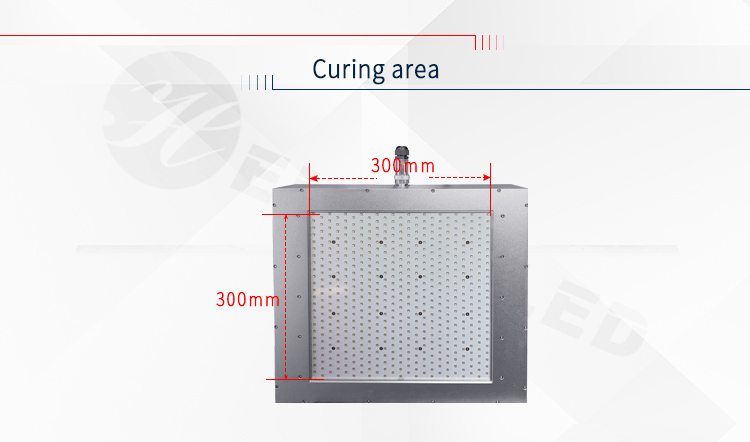 Specification Details 3
