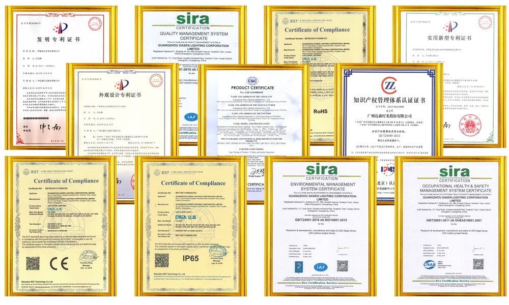 Certificate Awards