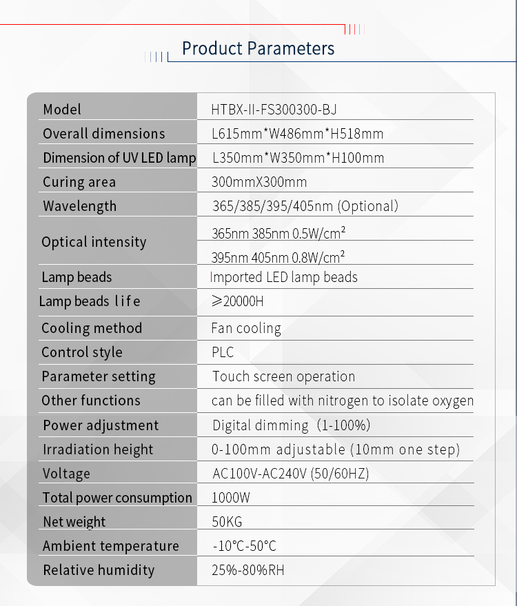 Specification Details 2